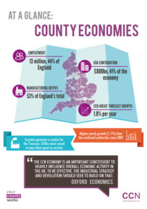 County Economies Guide