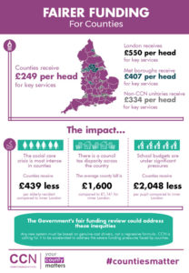 Fairer Funding for Counties PDF